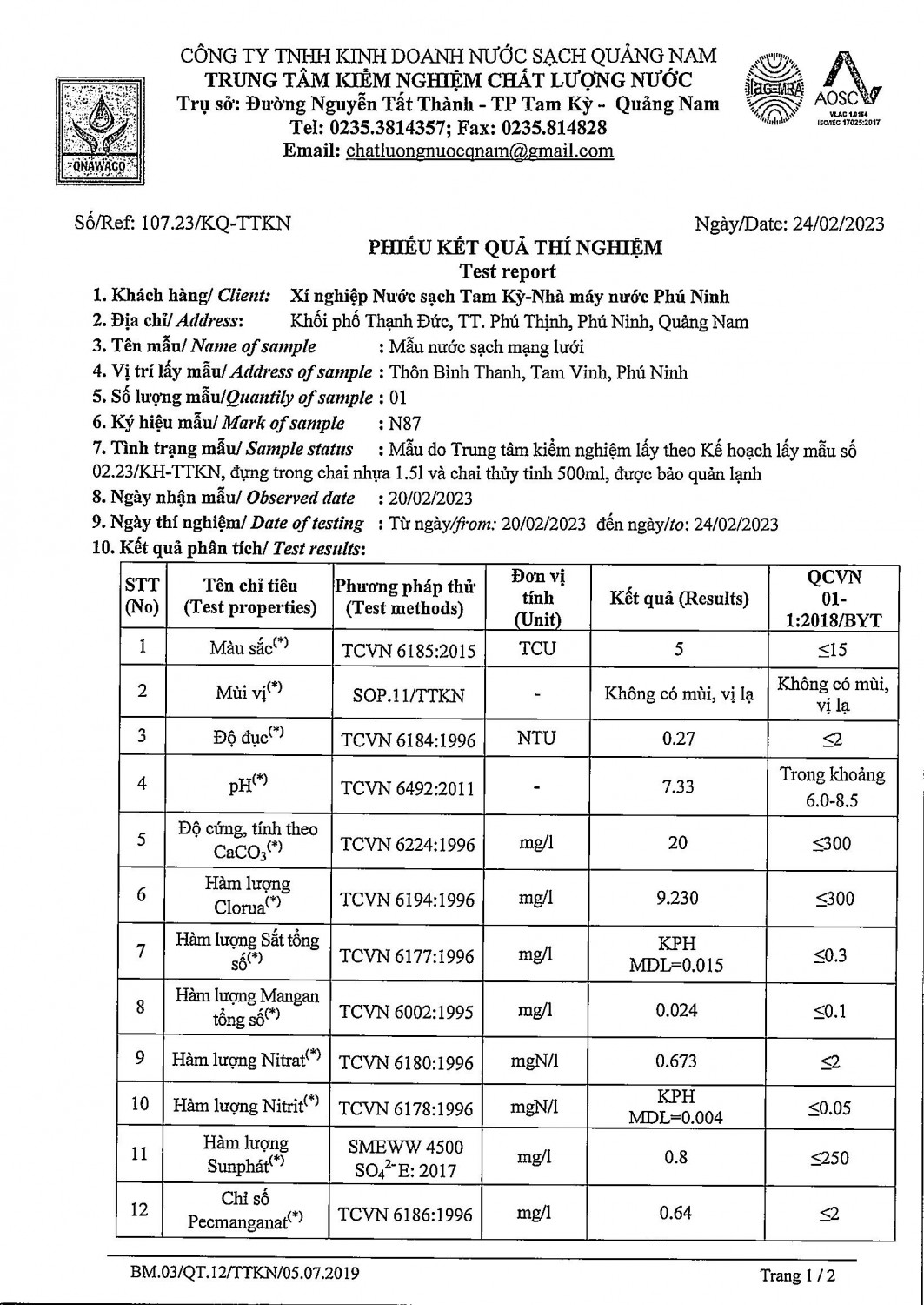 PN 2 2 0003