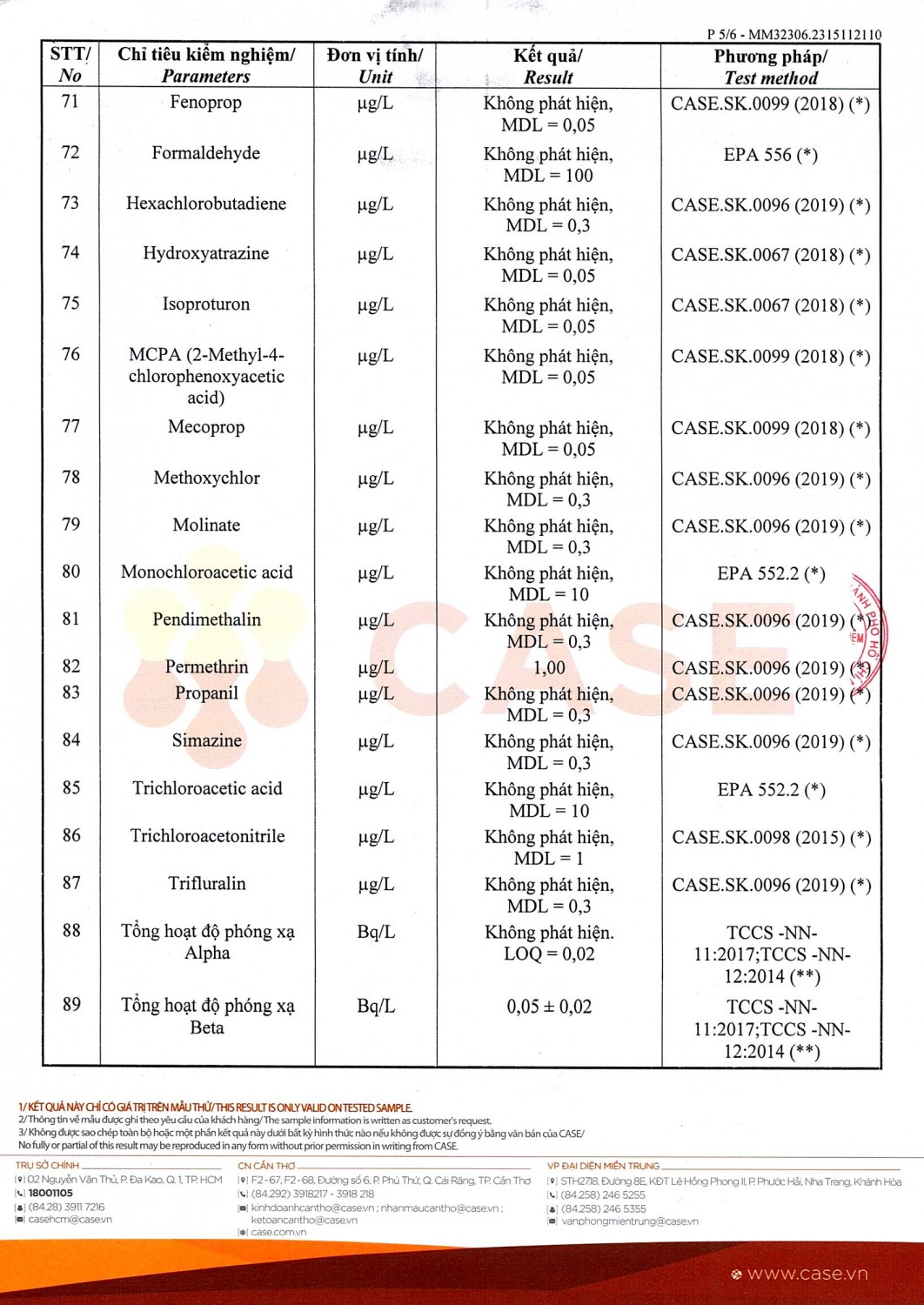 ĐB ctB2023 0005