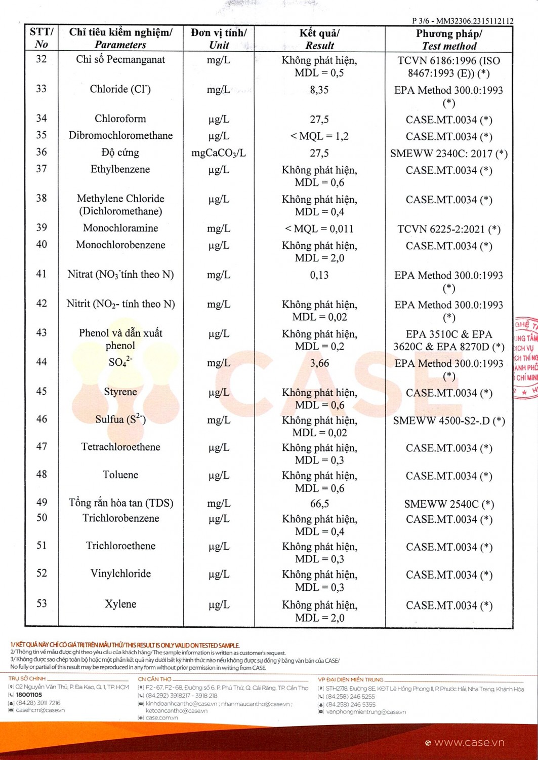 ĐB ctB2023 0015