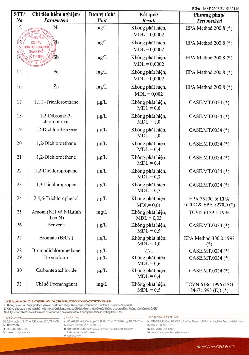 NG ctB2023 0002