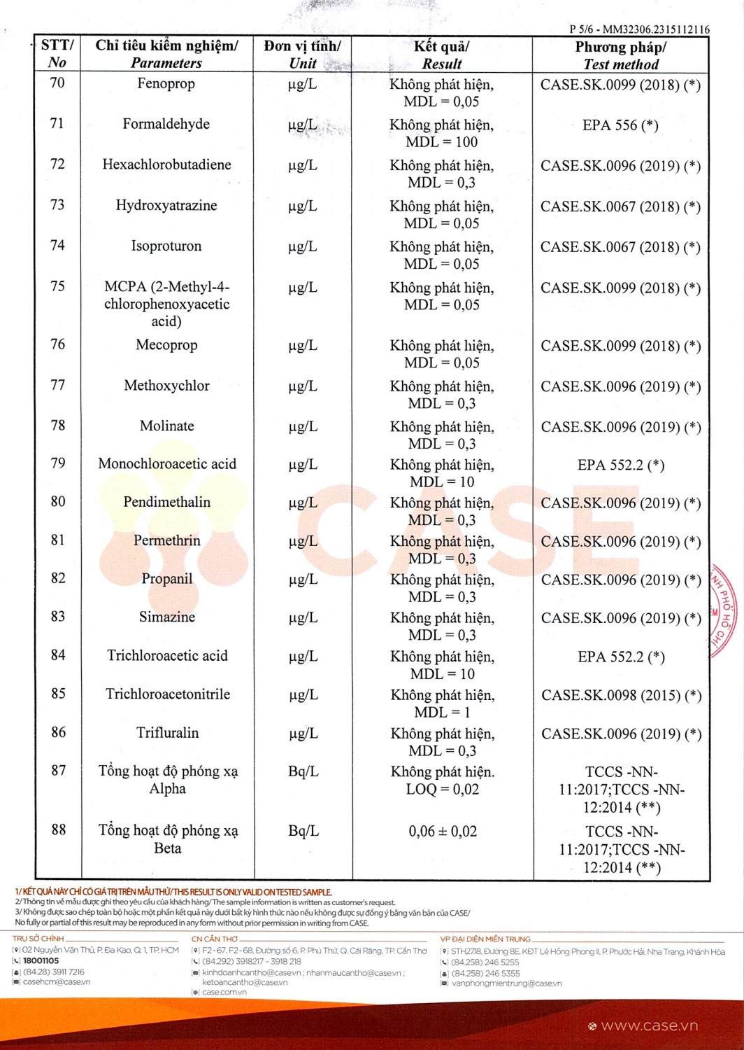 NG ctB2023 0005