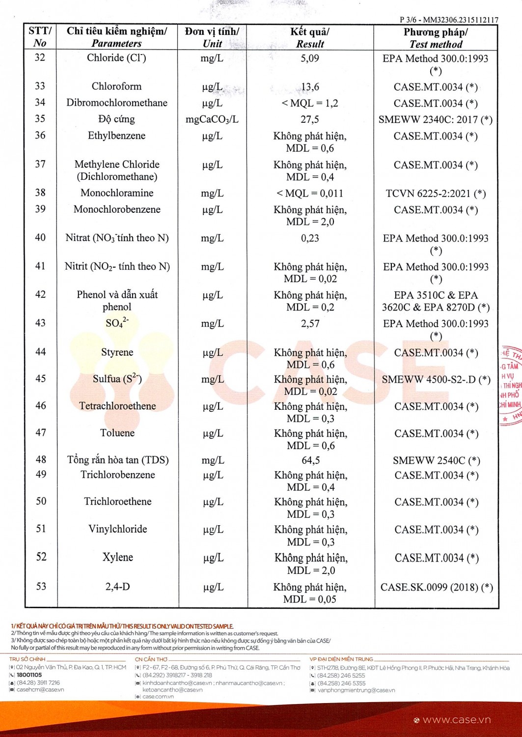 NG ctB2023 0010