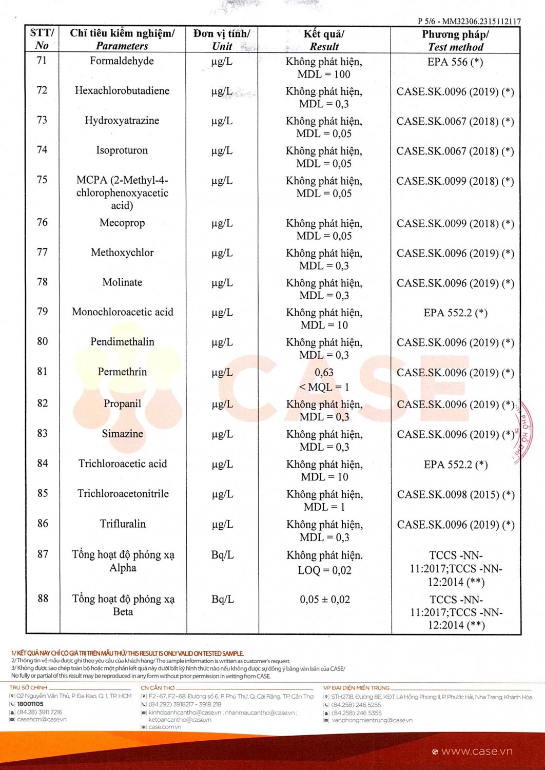 NG ctB2023 0012