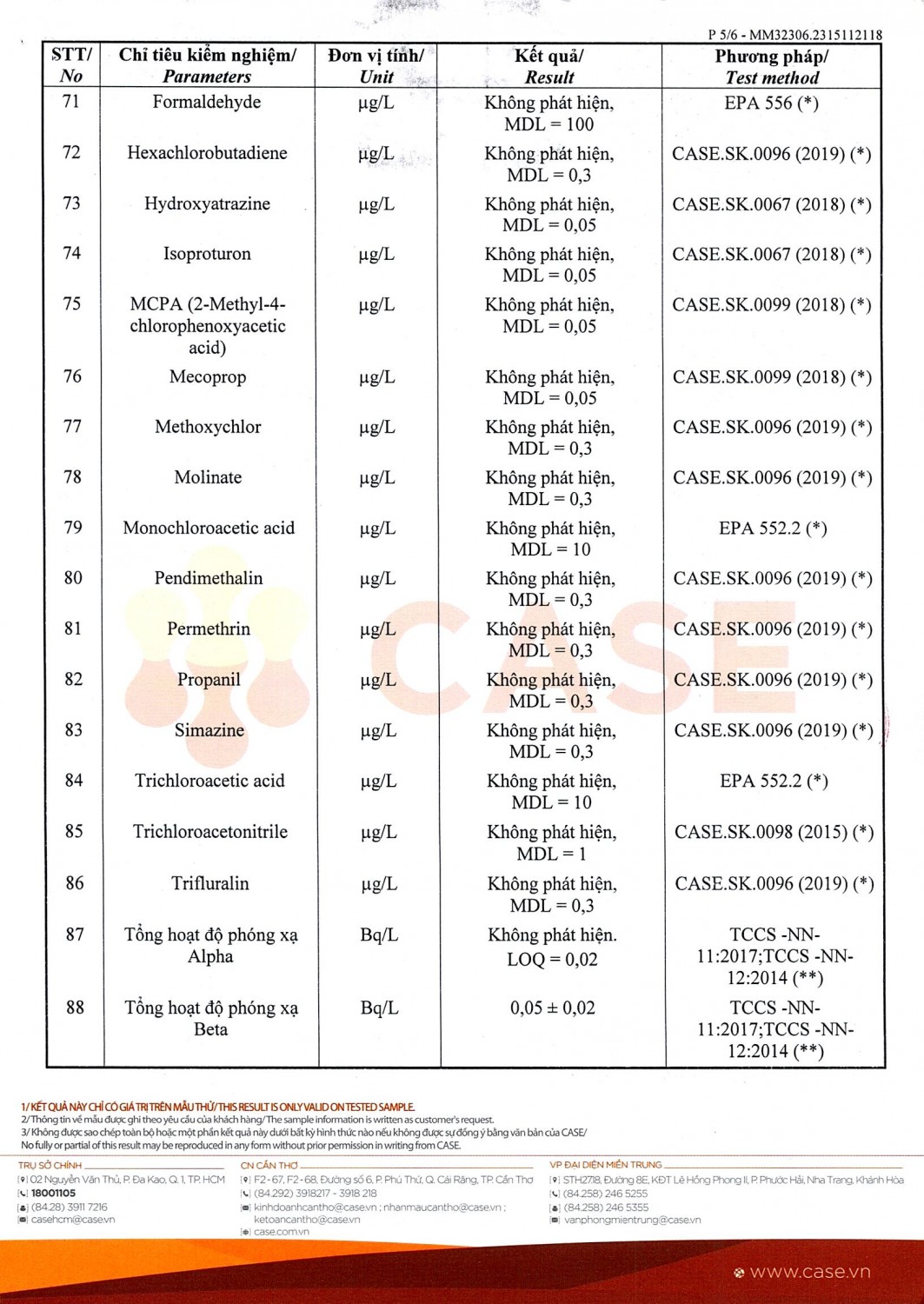 NG ctB2023 0019