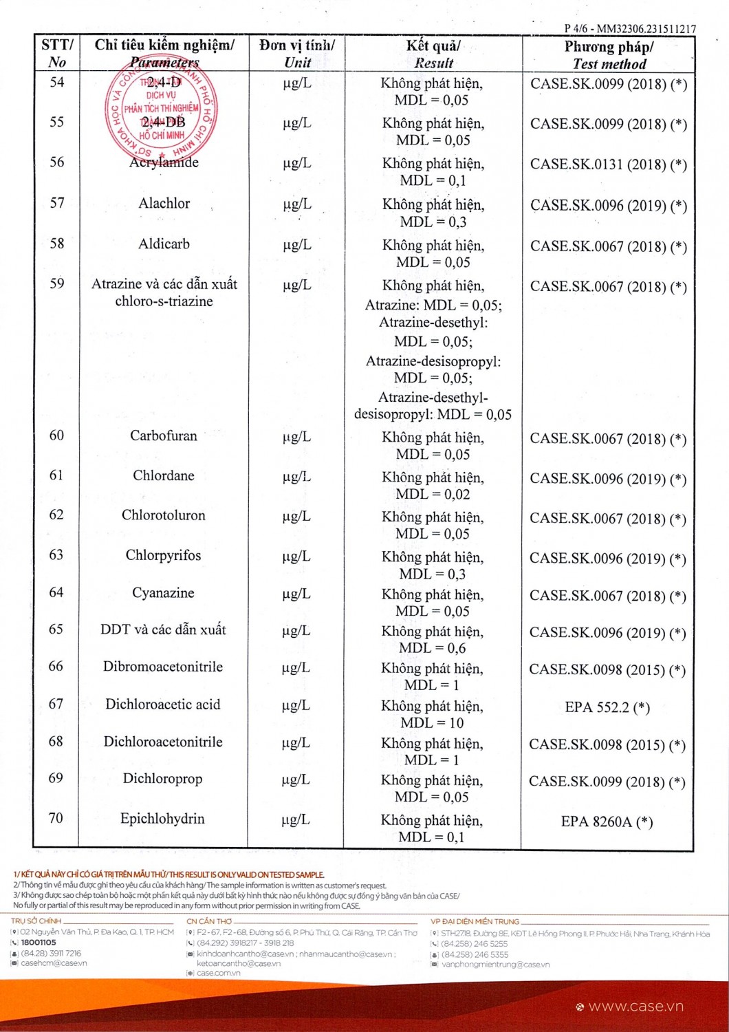 TB ctB2023 0004