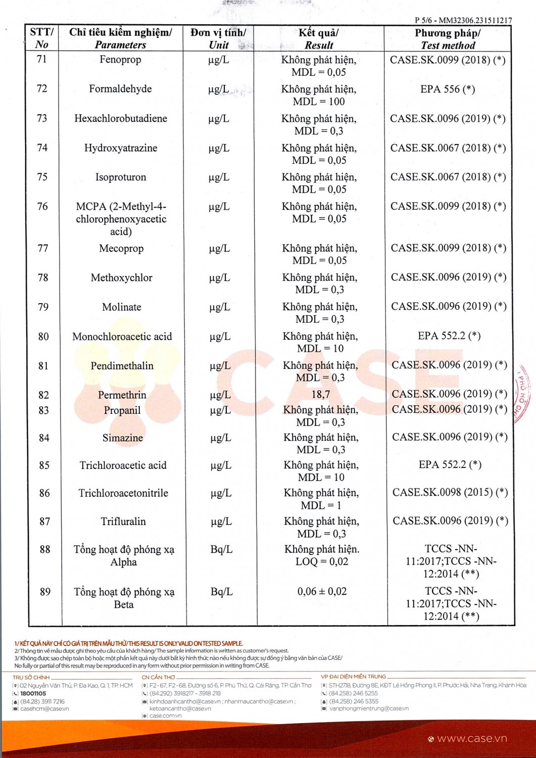 TB ctB2023 0005