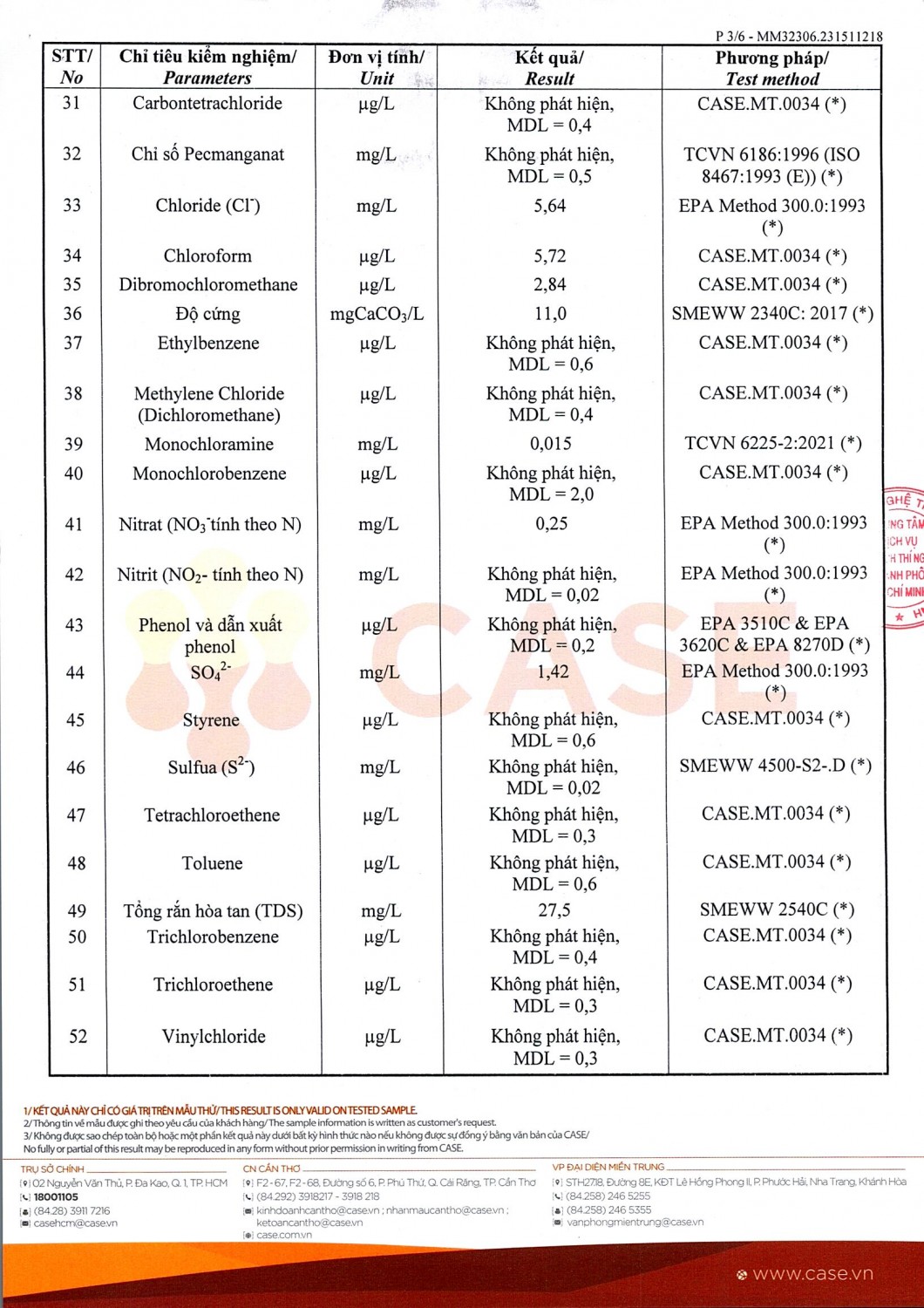 TB ctB2023 0009