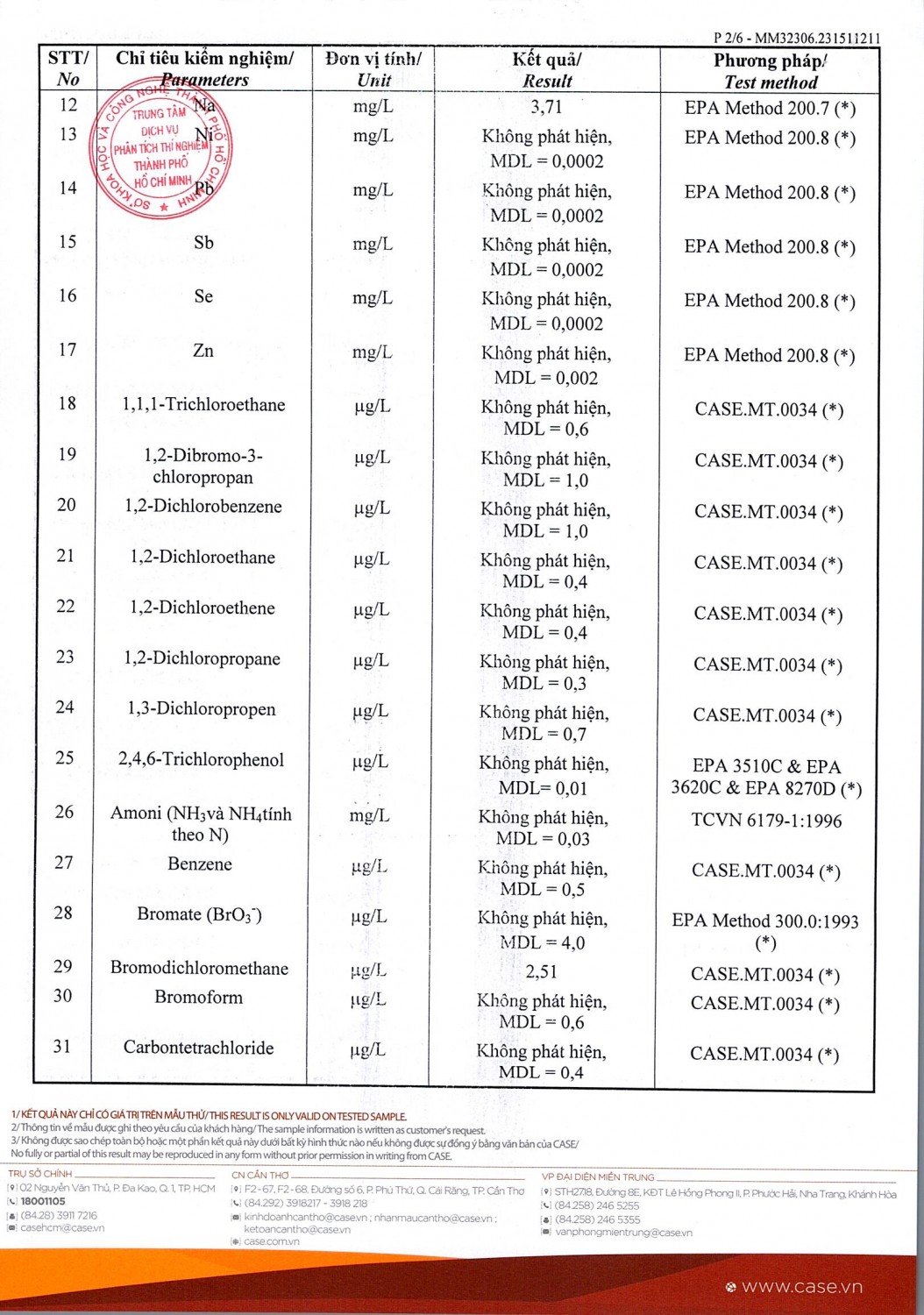 TK ctB2023 0002