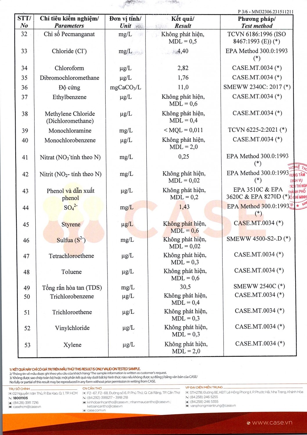 TK ctB2023 0003