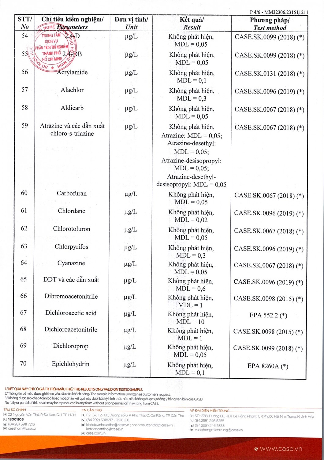 TK ctB2023 0004