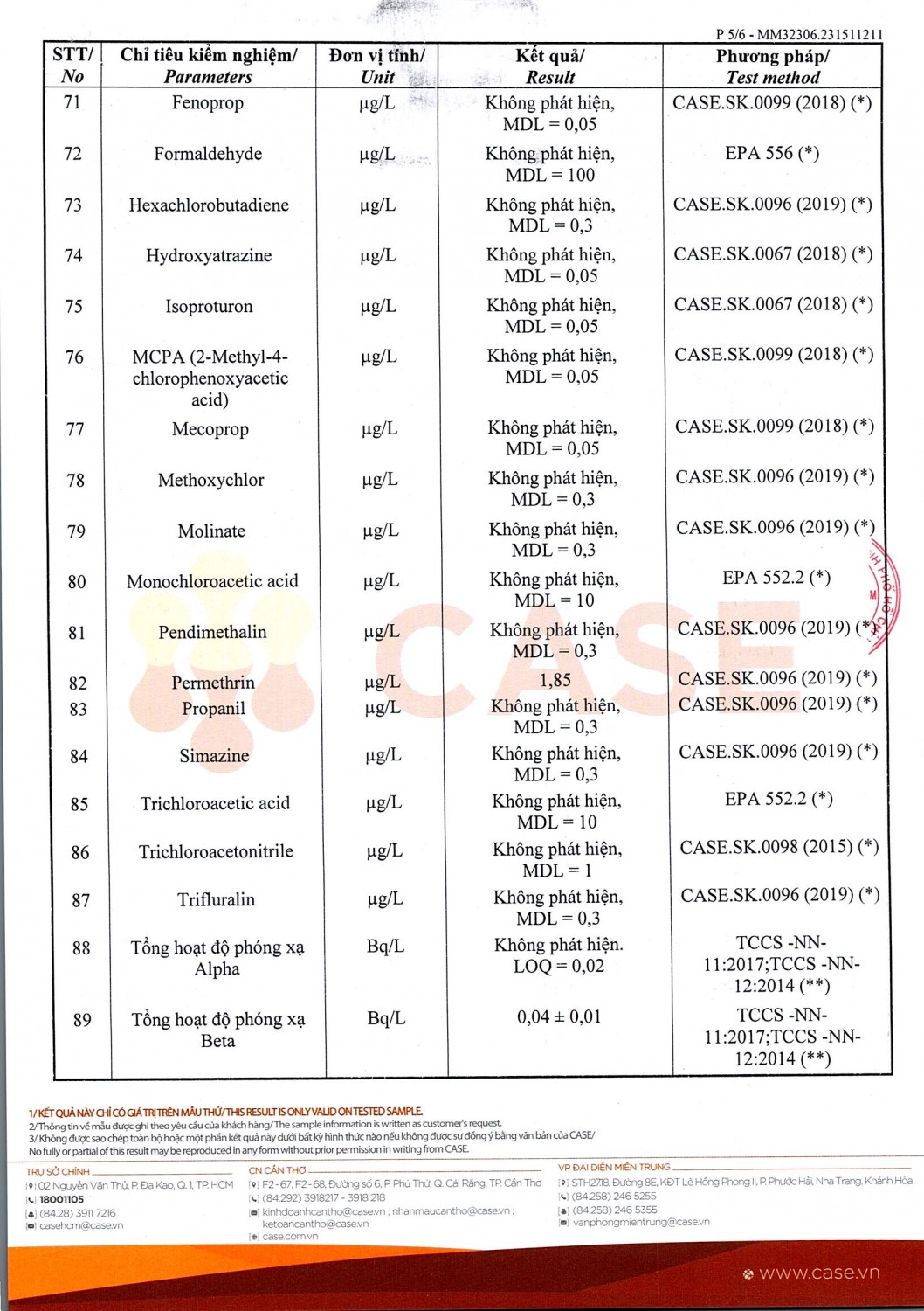 TK ctB2023 0005