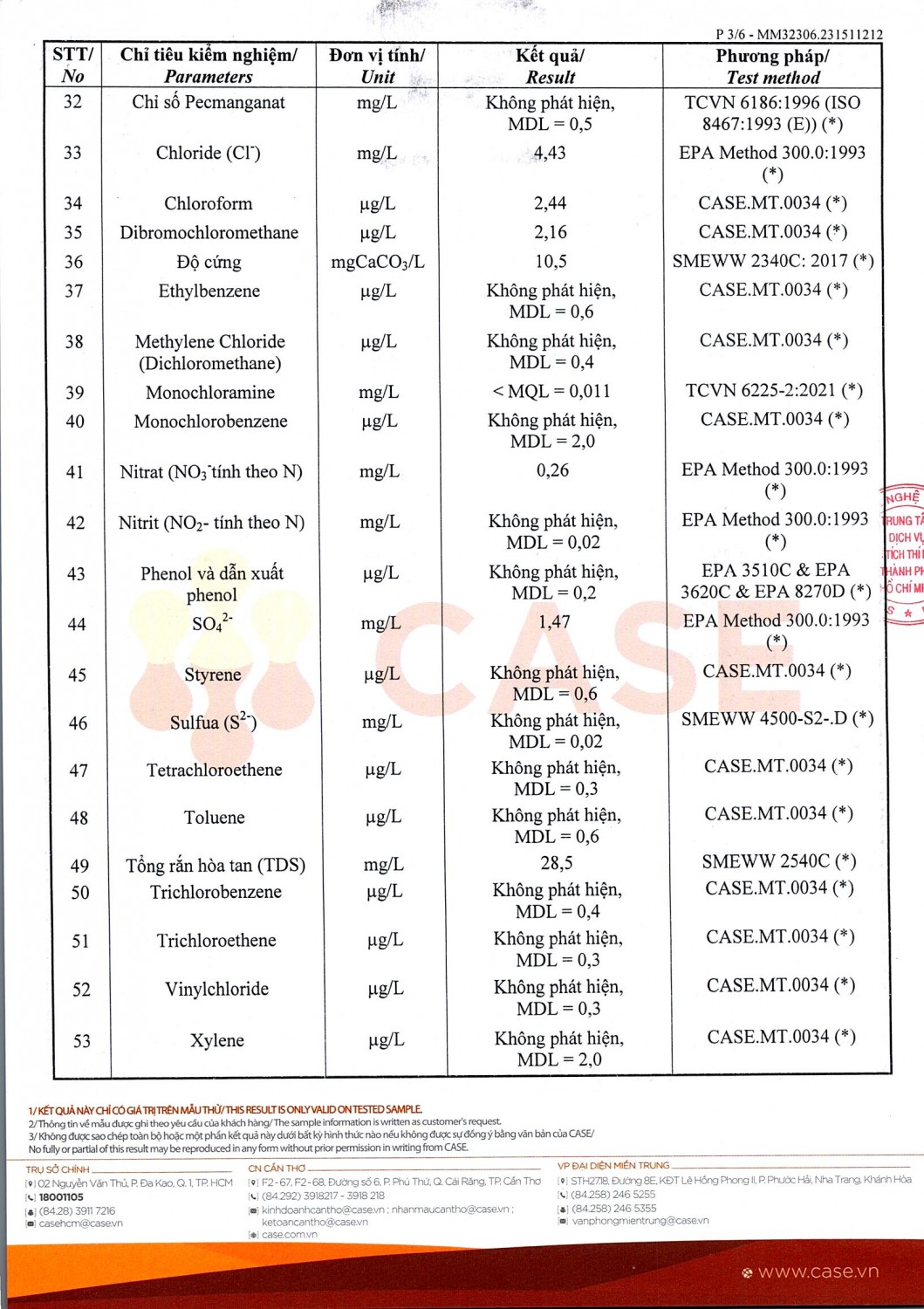 TK ctB2023 0009