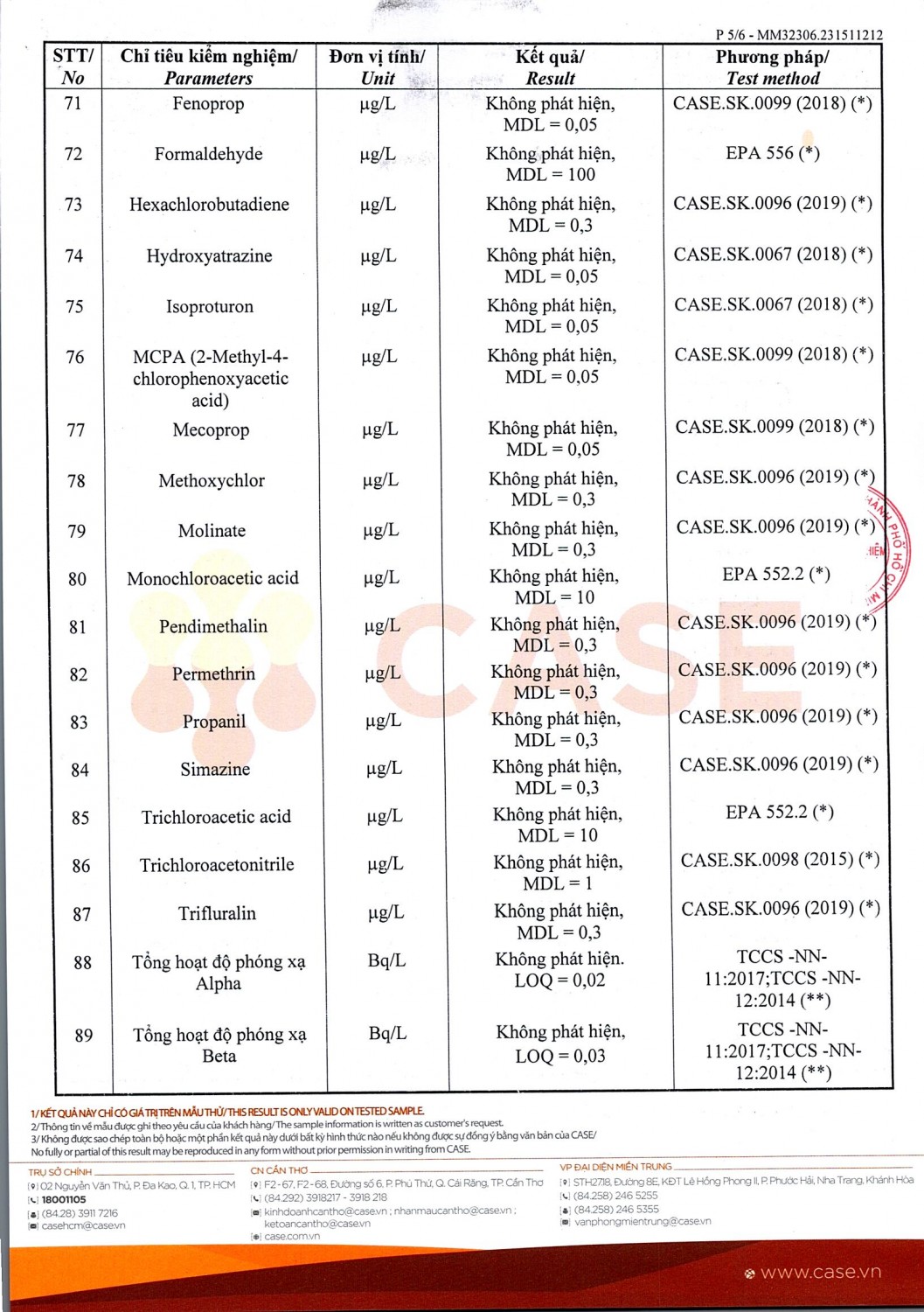 TK ctB2023 0011