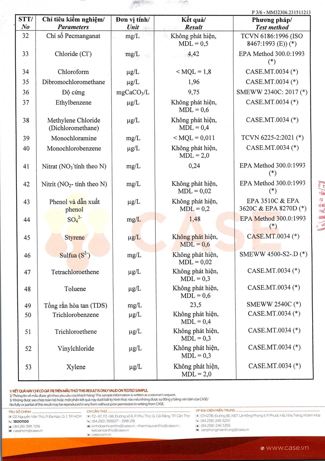 TK ctB2023 0015