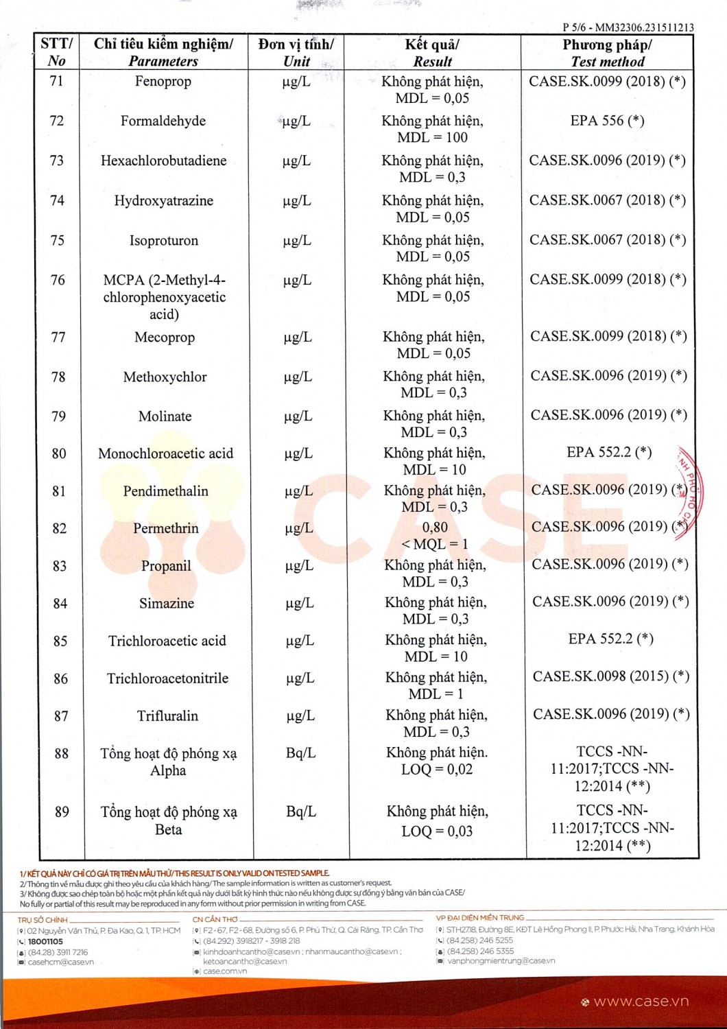 TK ctB2023 0017