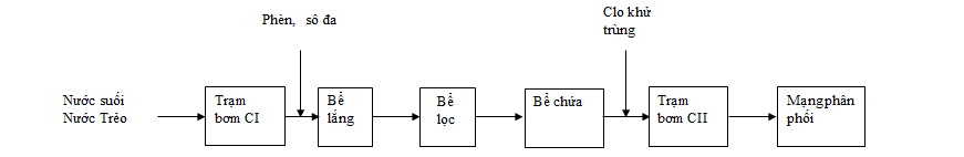 khamduc